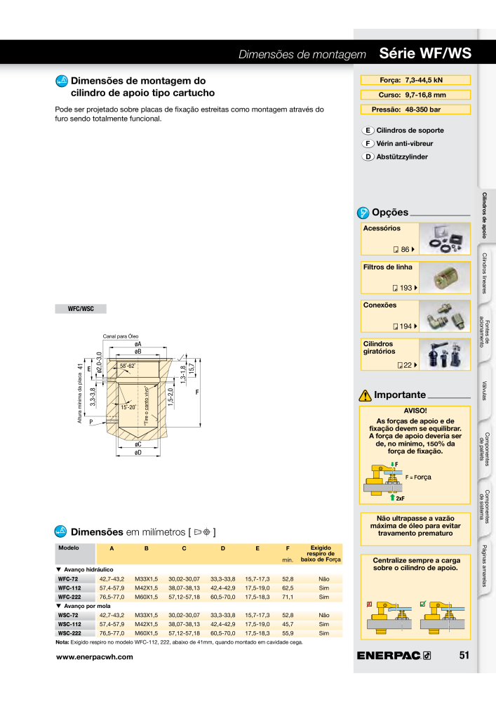 ENERPAC - Workholding PT Nº: 21052 - Página 51