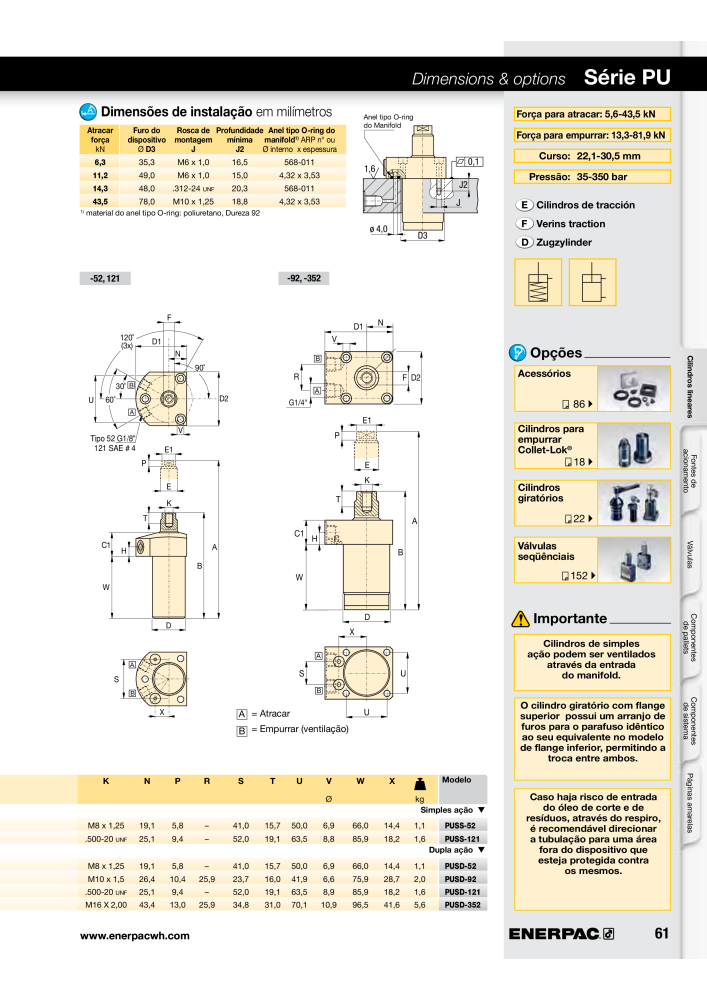 ENERPAC - Workholding PT NR.: 21052 - Seite 61