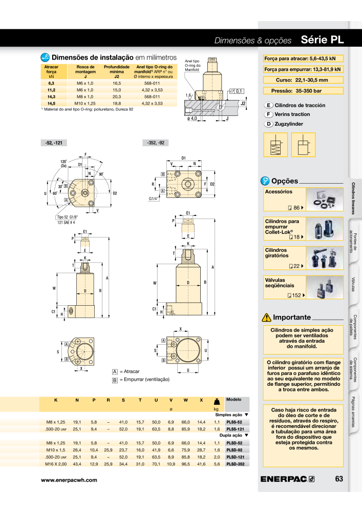 ENERPAC - Workholding PT Nº: 21052 - Página 63