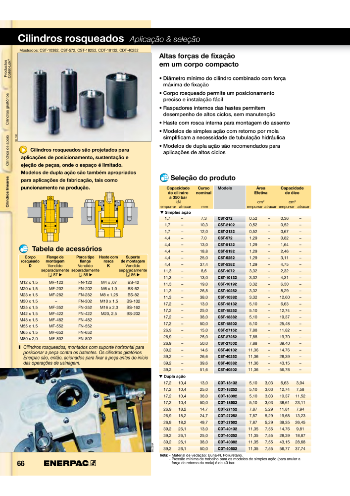 ENERPAC - Workholding PT NR.: 21052 - Seite 66