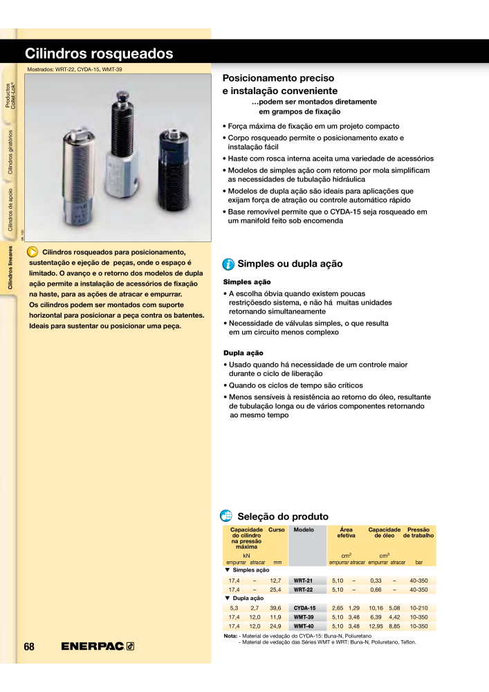 ENERPAC - Workholding PT Nº: 21052 - Página 68