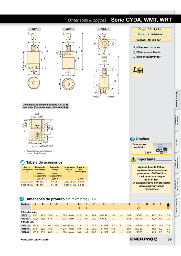 ENERPAC - Workholding PT Nº: 21052 - Página 69