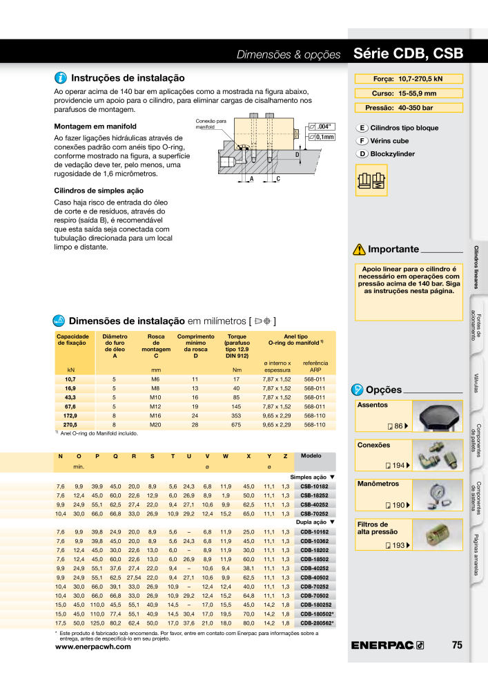 ENERPAC - Workholding PT NR.: 21052 - Seite 75