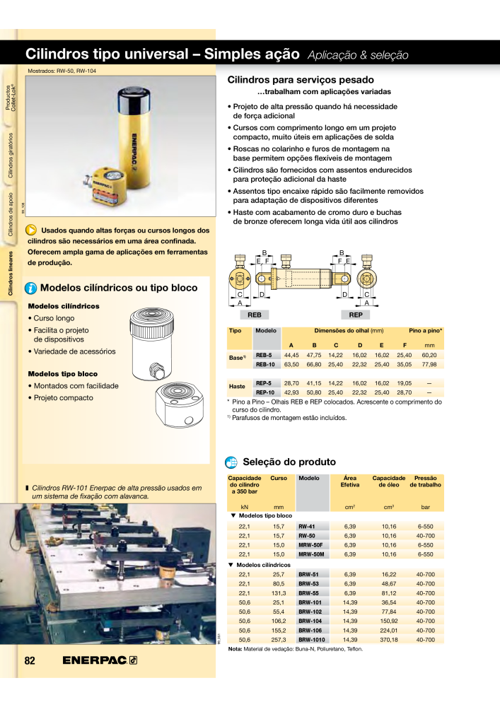 ENERPAC - Workholding PT n.: 21052 - Pagina 82