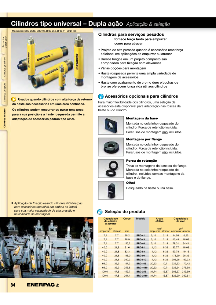 ENERPAC - Workholding PT NR.: 21052 - Seite 84