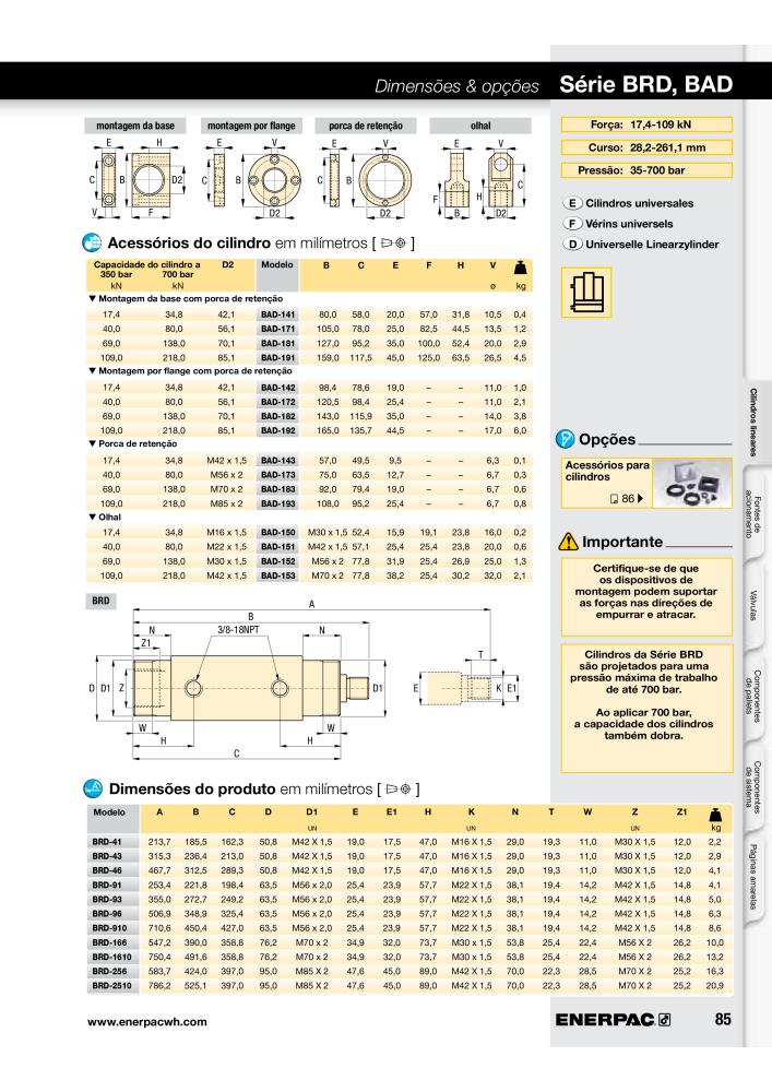 ENERPAC - Workholding PT Nº: 21052 - Página 85