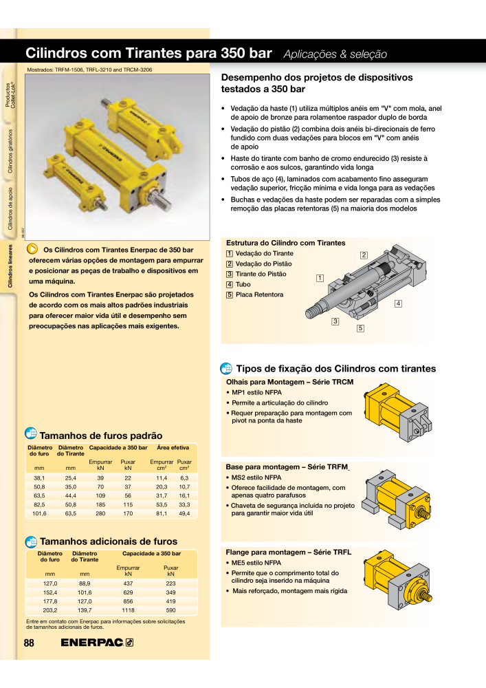 ENERPAC - Workholding PT NO.: 21052 - Page 88