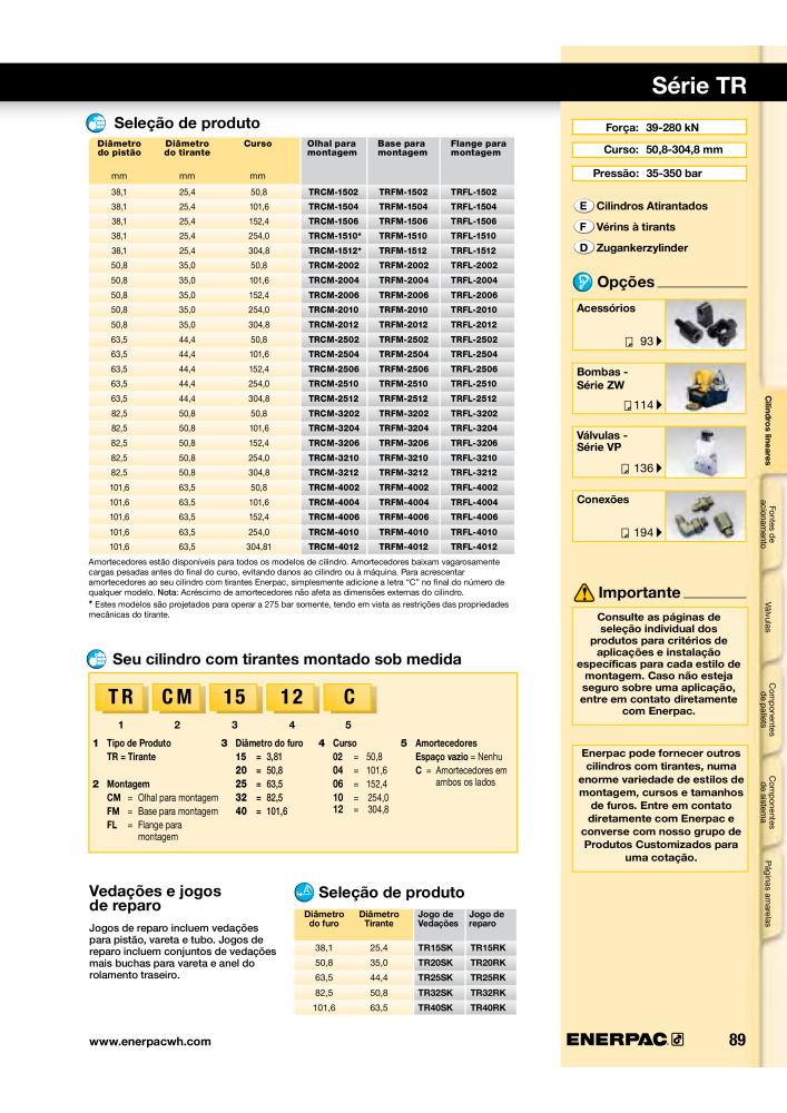 ENERPAC - Workholding PT NR.: 21052 - Seite 89