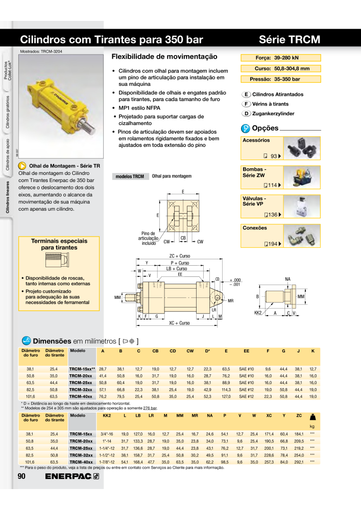 ENERPAC - Workholding PT Nº: 21052 - Página 90