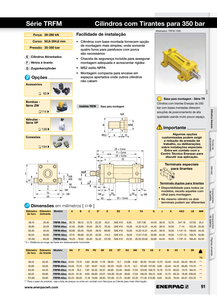 ENERPAC - Workholding PT NO.: 21052 - Page 91