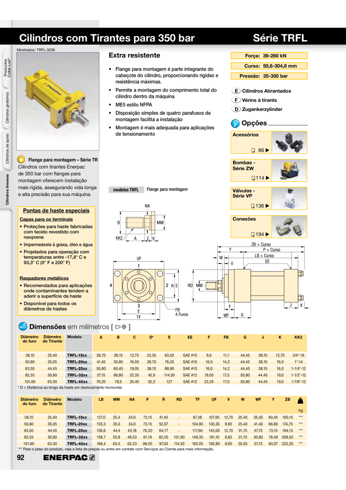 ENERPAC - Workholding PT Nº: 21052 - Página 92