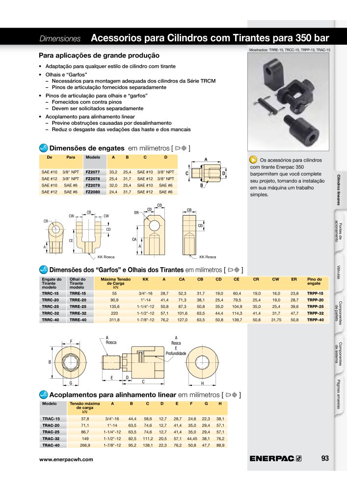 ENERPAC - Workholding PT NR.: 21052 - Seite 93