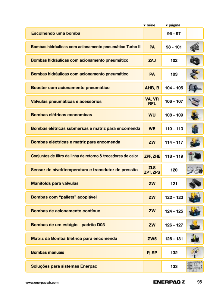 ENERPAC - Workholding PT NR.: 21052 - Seite 95