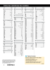 ENERPAC - Workholding PT Nº: 21052 Página 2