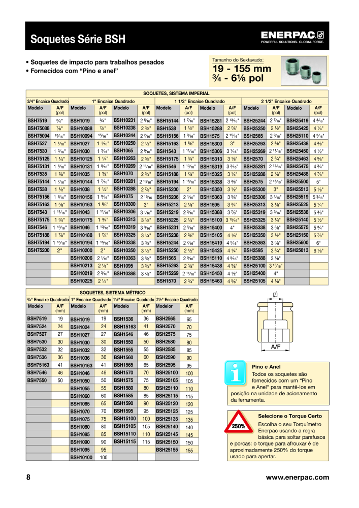 ENERPAC - Bolting Tools PT NO.: 21053 - Page 10