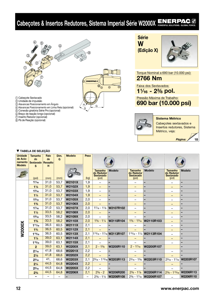 ENERPAC - Bolting Tools PT n.: 21053 - Pagina 14