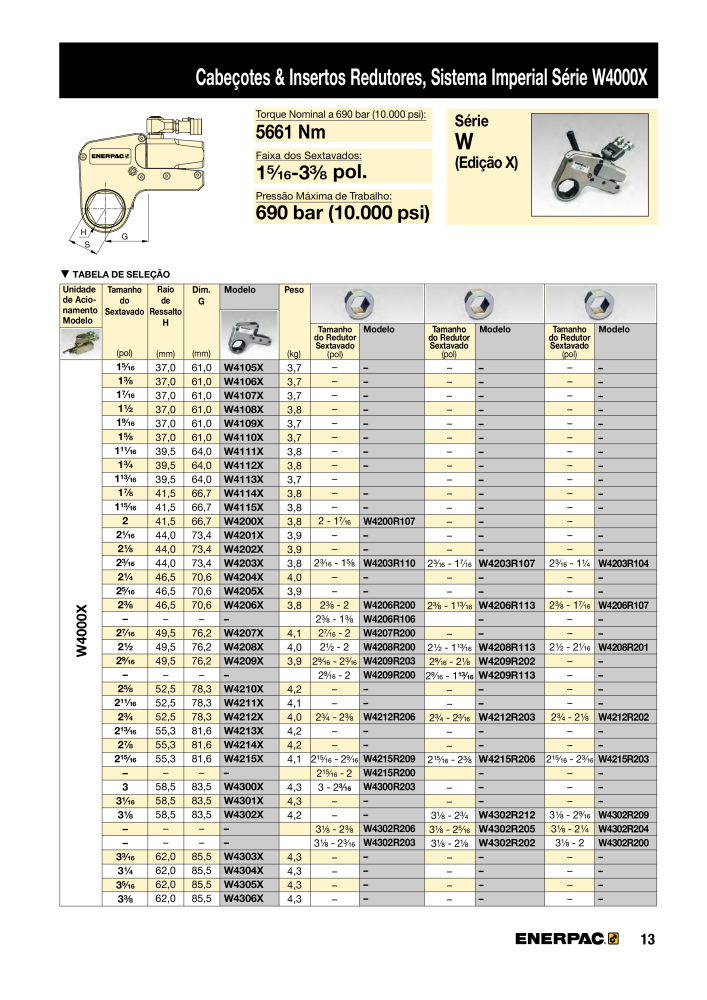 ENERPAC - Bolting Tools PT NO.: 21053 - Page 15