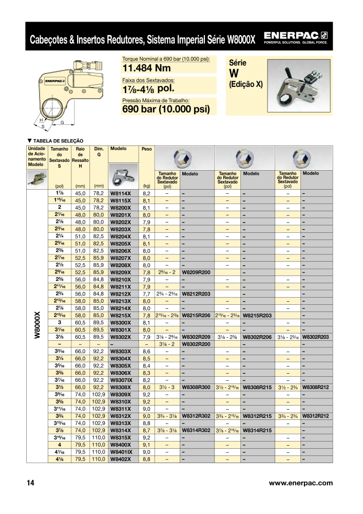 ENERPAC - Bolting Tools PT Nb. : 21053 - Page 16