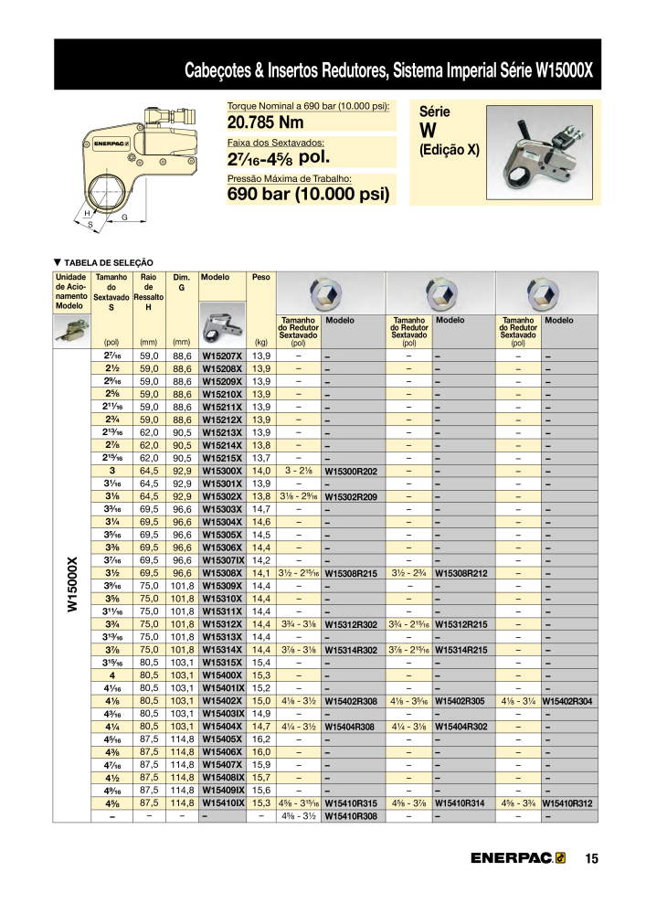 ENERPAC - Bolting Tools PT NO.: 21053 - Page 17