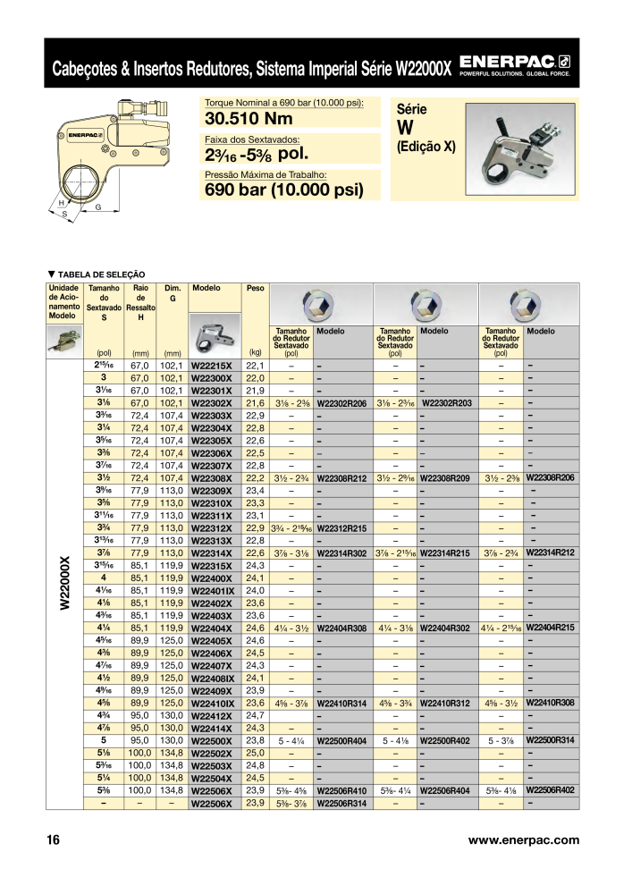 ENERPAC - Bolting Tools PT NO.: 21053 - Page 18