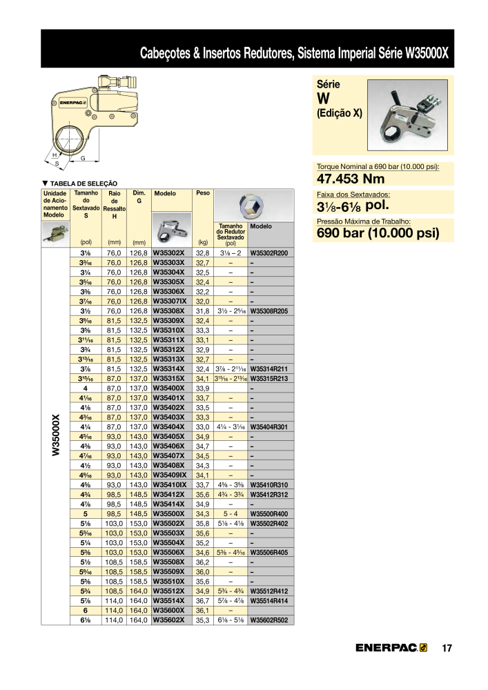 ENERPAC - Bolting Tools PT NO.: 21053 - Page 19