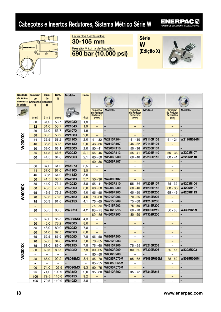 ENERPAC - Bolting Tools PT NO.: 21053 - Page 20