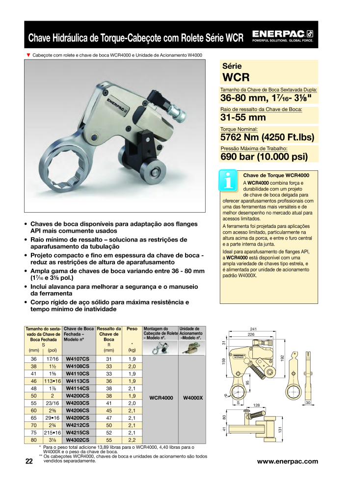 ENERPAC - Bolting Tools PT NO.: 21053 - Page 24