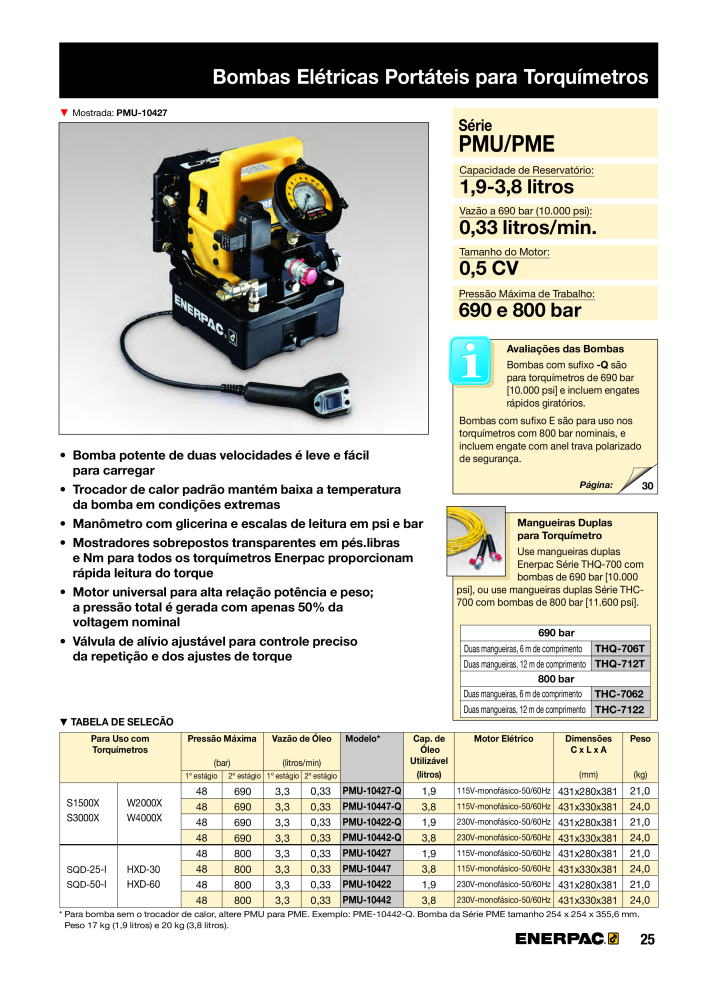 ENERPAC - Bolting Tools PT n.: 21053 - Pagina 27