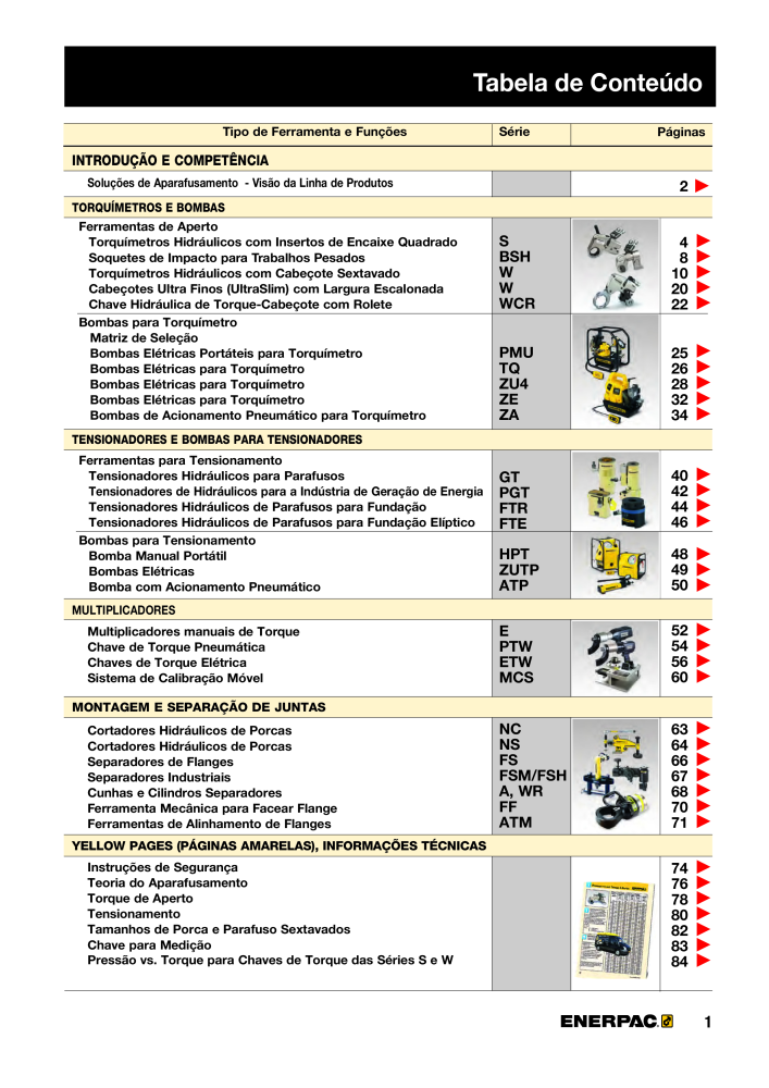 ENERPAC - Bolting Tools PT NO.: 21053 - Page 3