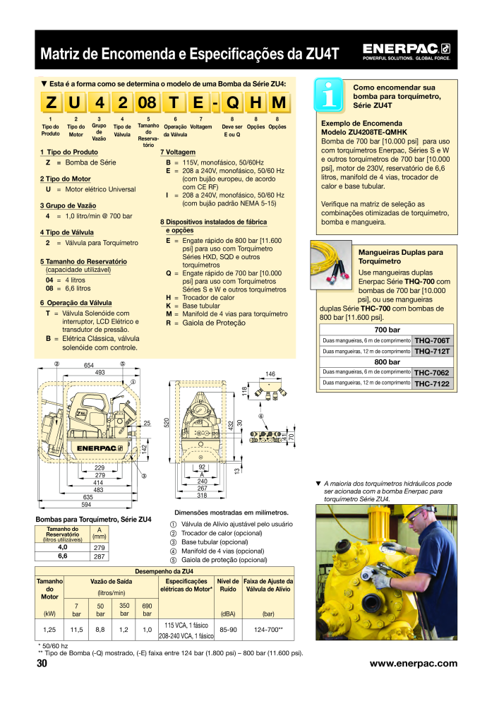 ENERPAC - Bolting Tools PT NO.: 21053 - Page 32