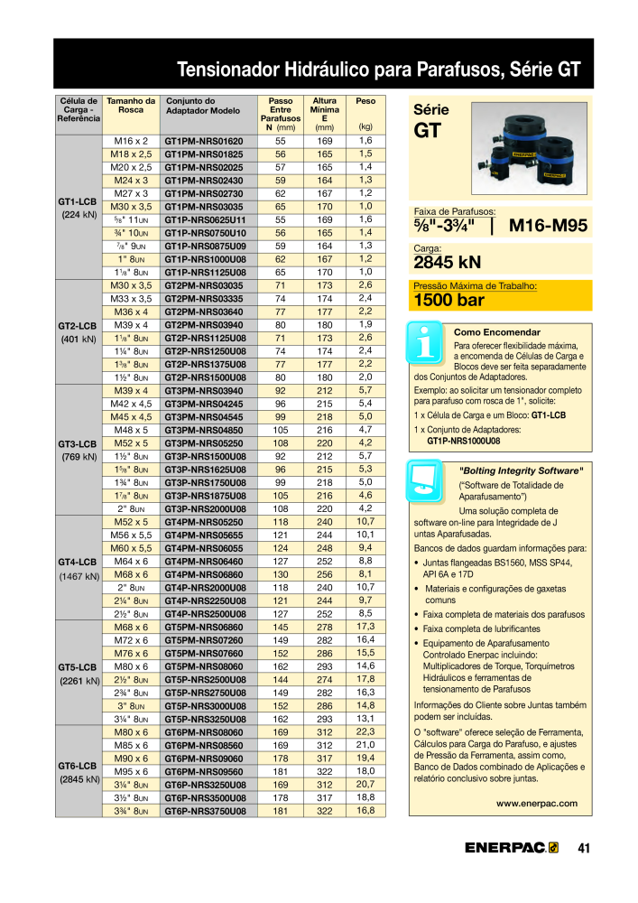 ENERPAC - Bolting Tools PT Nb. : 21053 - Page 43