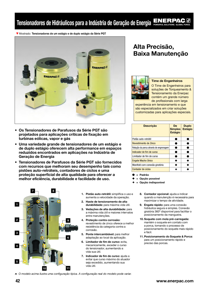 ENERPAC - Bolting Tools PT NO.: 21053 - Page 44