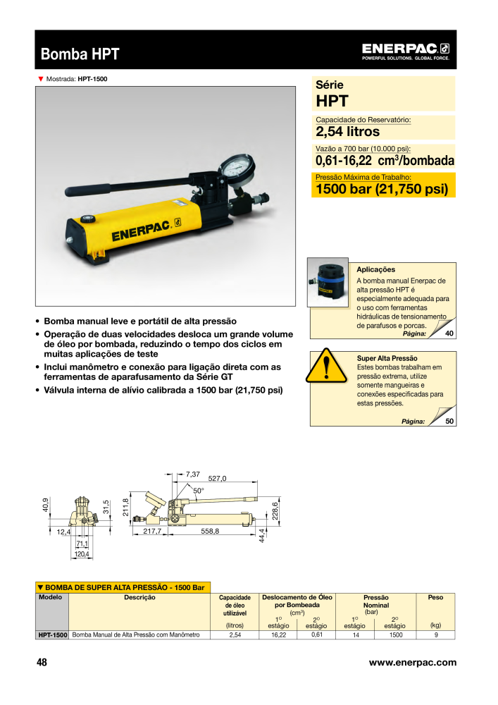 ENERPAC - Bolting Tools PT NO.: 21053 - Page 50