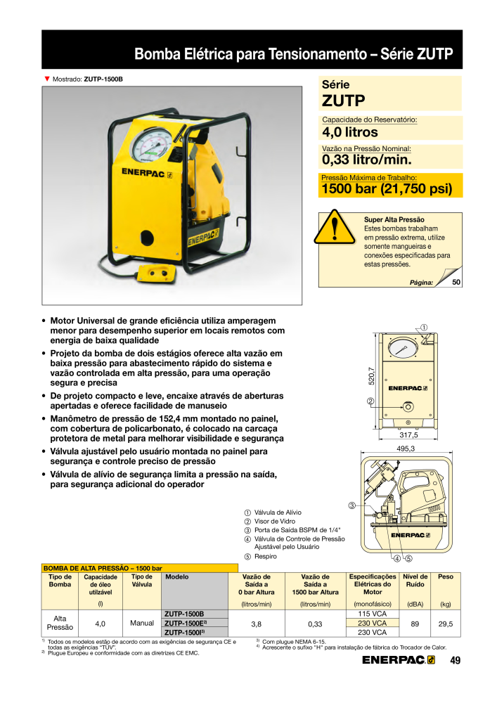 ENERPAC - Bolting Tools PT NR.: 21053 - Seite 51