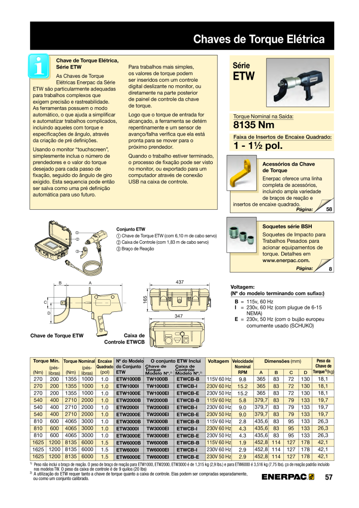 ENERPAC - Bolting Tools PT NO.: 21053 - Page 59