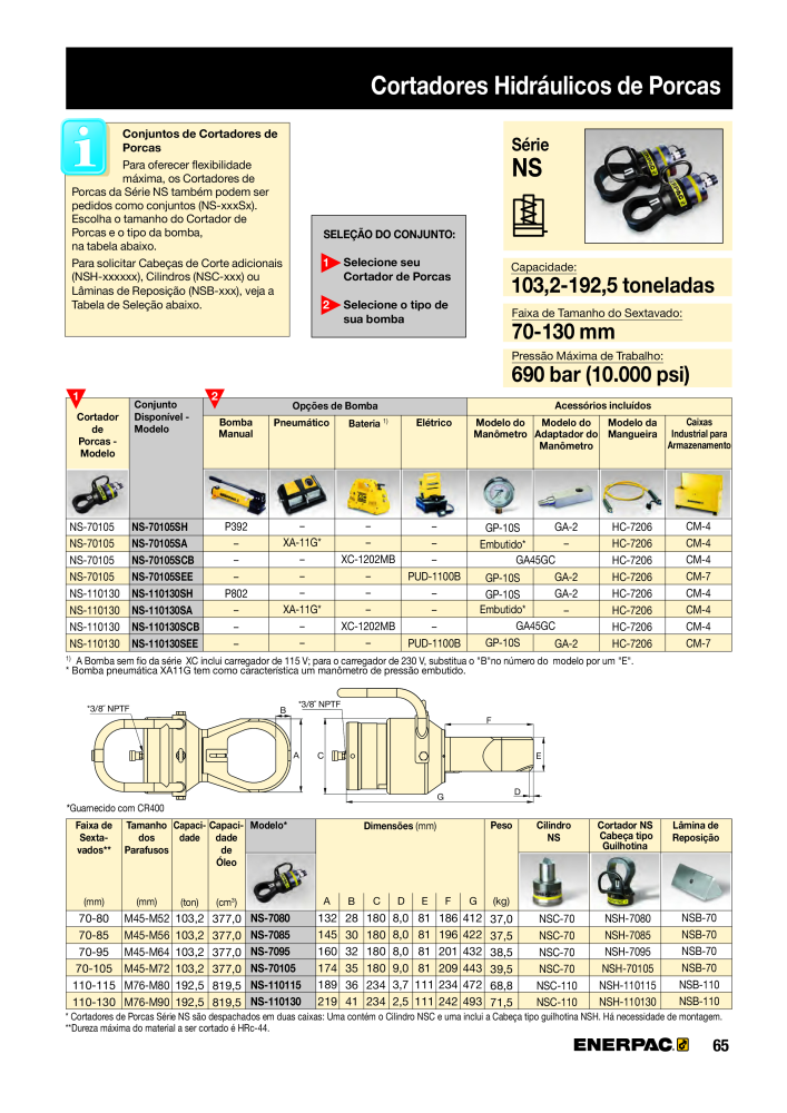 ENERPAC - Bolting Tools PT NO.: 21053 - Page 67