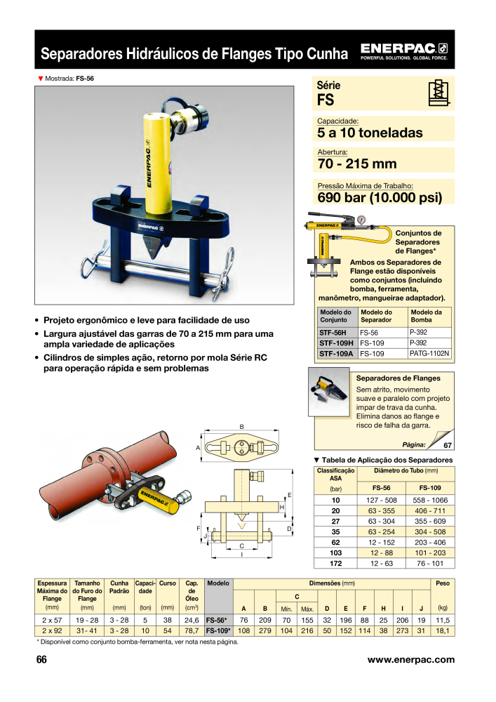 ENERPAC - Bolting Tools PT Nb. : 21053 - Page 68