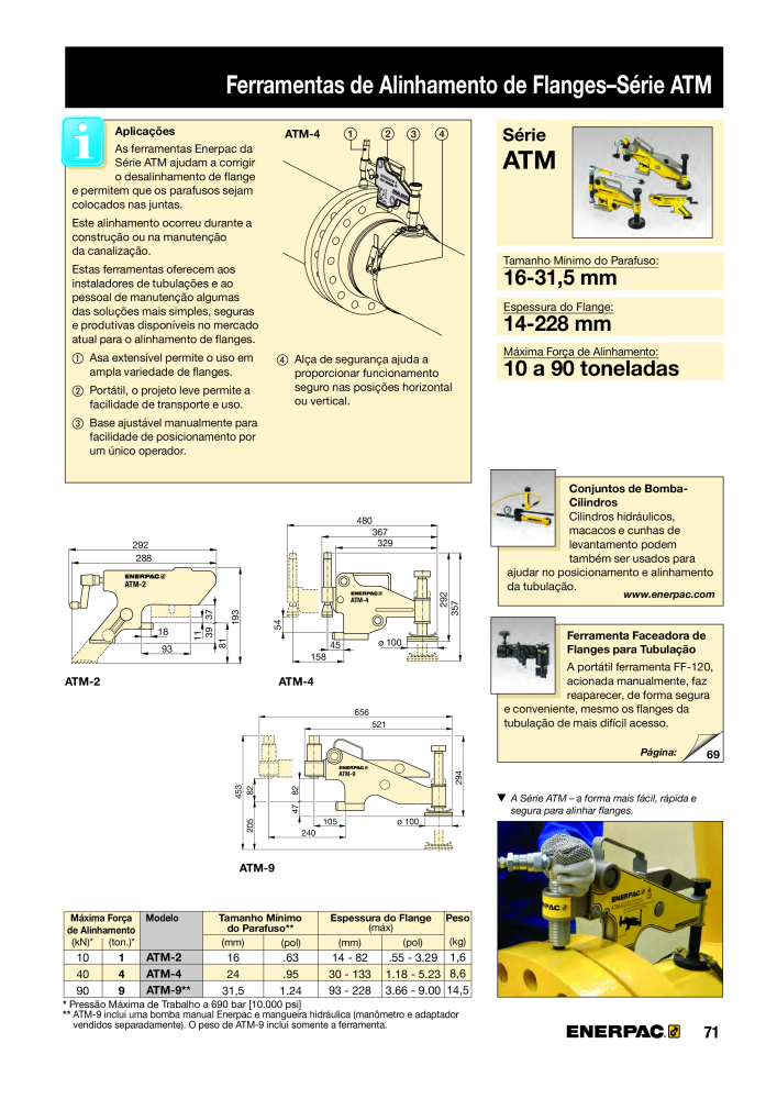 ENERPAC - Bolting Tools PT Nb. : 21053 - Page 73