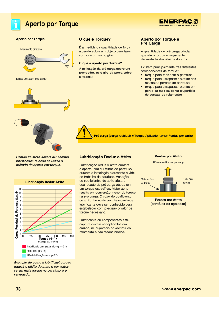 ENERPAC - Bolting Tools PT Nb. : 21053 - Page 80