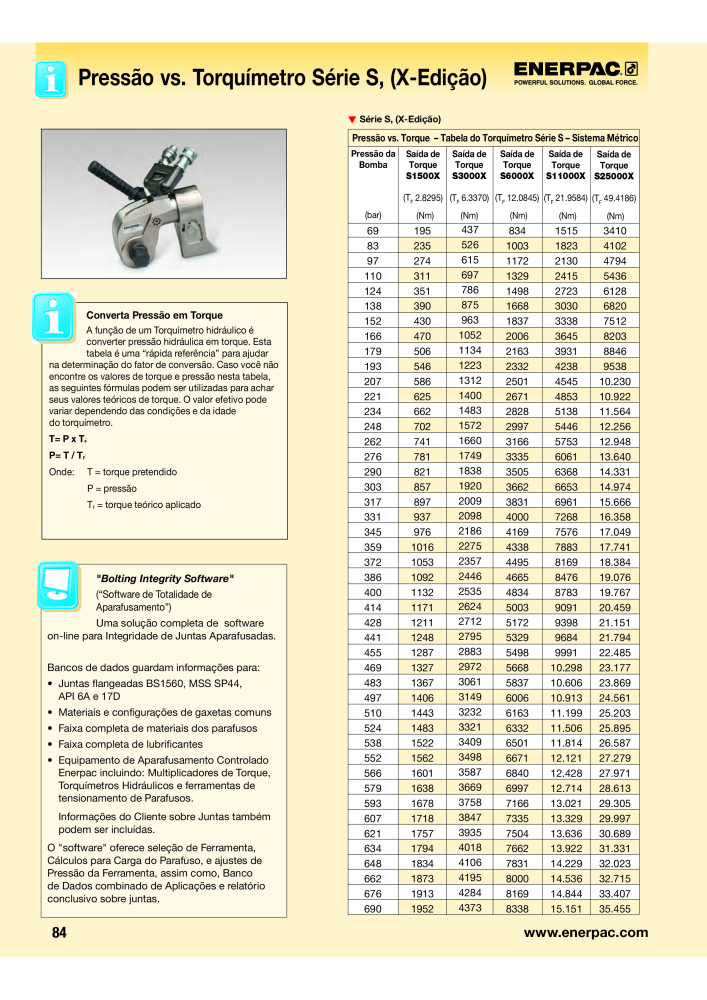 ENERPAC - Bolting Tools PT n.: 21053 - Pagina 86