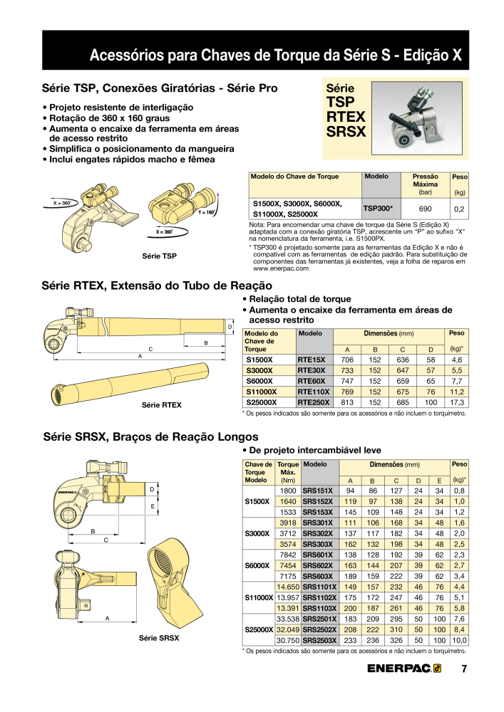 ENERPAC - Bolting Tools PT Nº: 21053 - Página 9