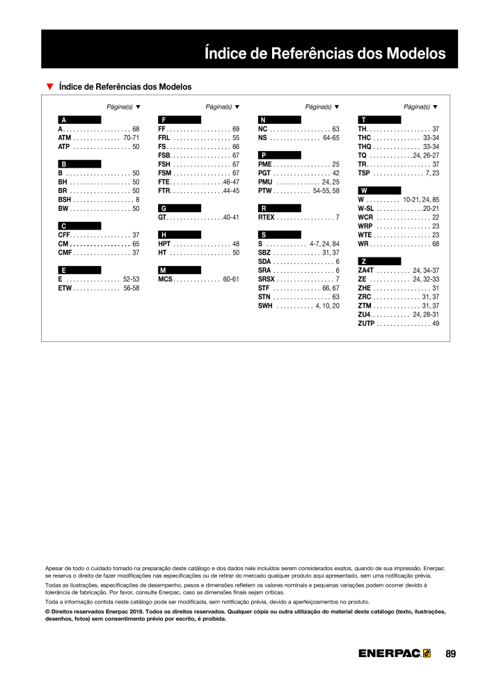 ENERPAC - Bolting Tools PT NO.: 21053 - Page 91