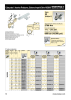 ENERPAC - Bolting Tools PT NO.: 21053 Page 14