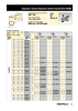 ENERPAC - Bolting Tools PT NO.: 21053 Page 15