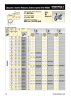 ENERPAC - Bolting Tools PT NO.: 21053 Page 16