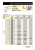 ENERPAC - Bolting Tools PT NO.: 21053 Page 17