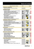 ENERPAC - Bolting Tools PT NO.: 21053 Page 3