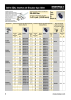 ENERPAC - Bolting Tools PT NO.: 21053 Page 8