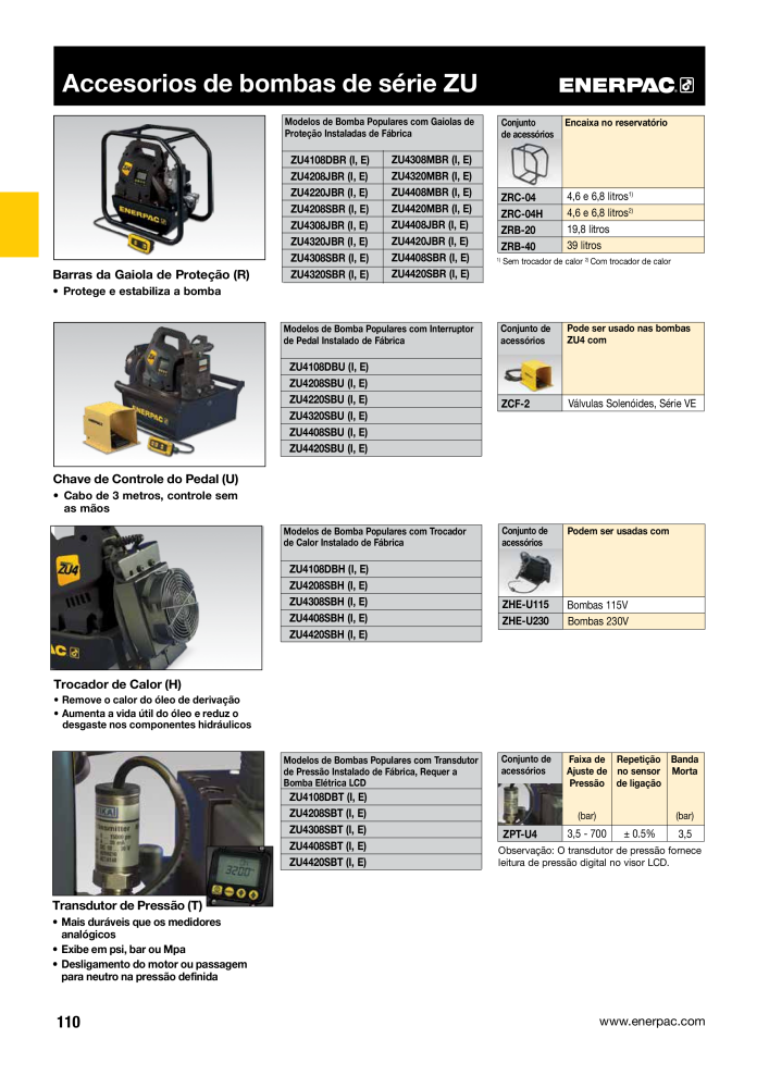 ENERPAC - Industrial Tools PT Nº: 21054 - Página 112