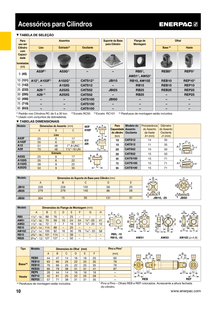 ENERPAC - Industrial Tools PT Nº: 21054 - Página 12